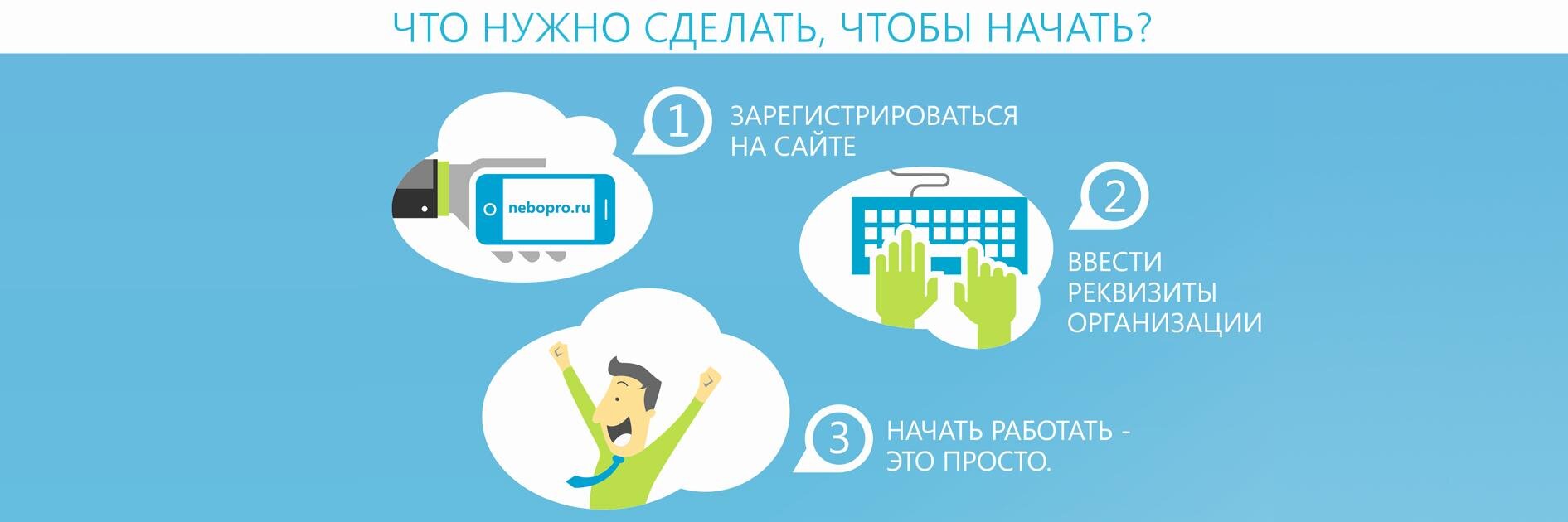 Бухгалтерия Небо banner