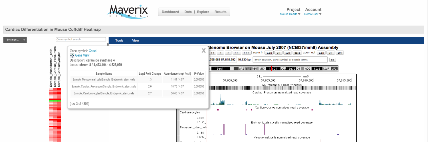 Maverix Biomics banner