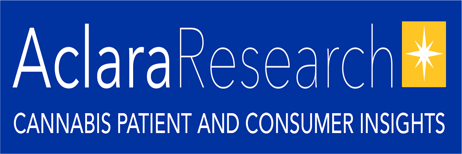 aclararesearch's profile banner image