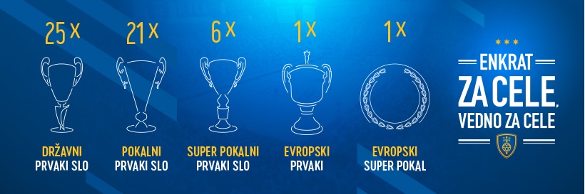 RK Celje Piv. Laško banner