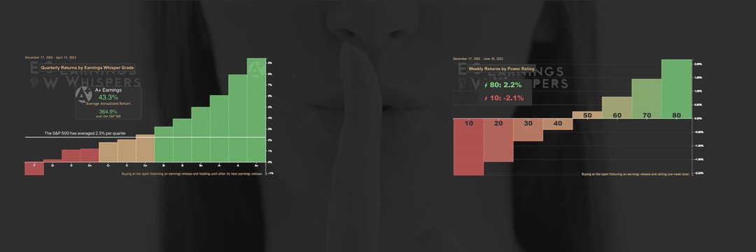 Earnings Whisper banner