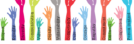 St Albans Health banner