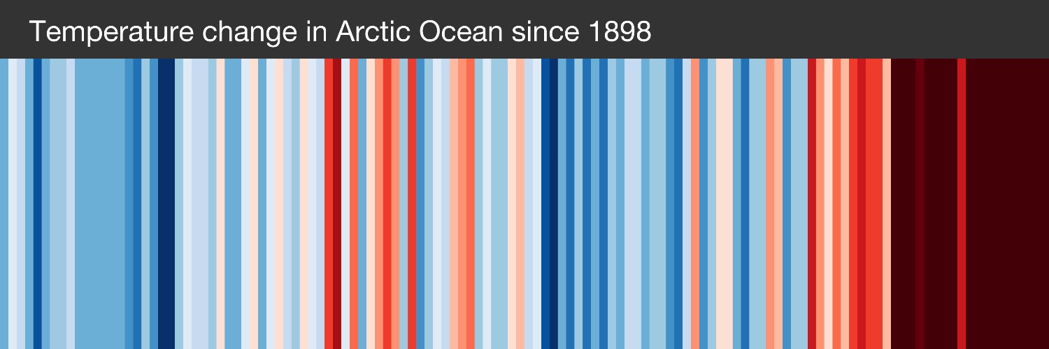 Clean Arctic Alliance's banner