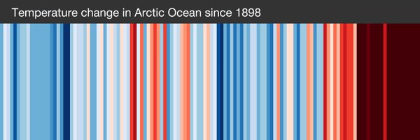 CleanArctic Profile Banner