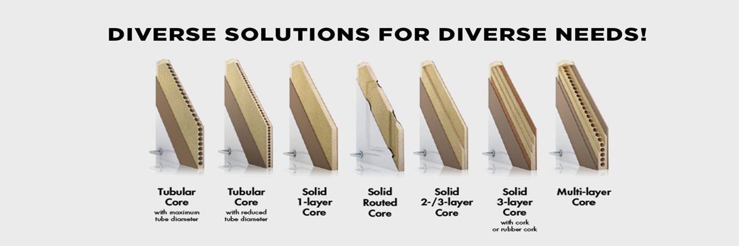 SleekBoards's profile banner image