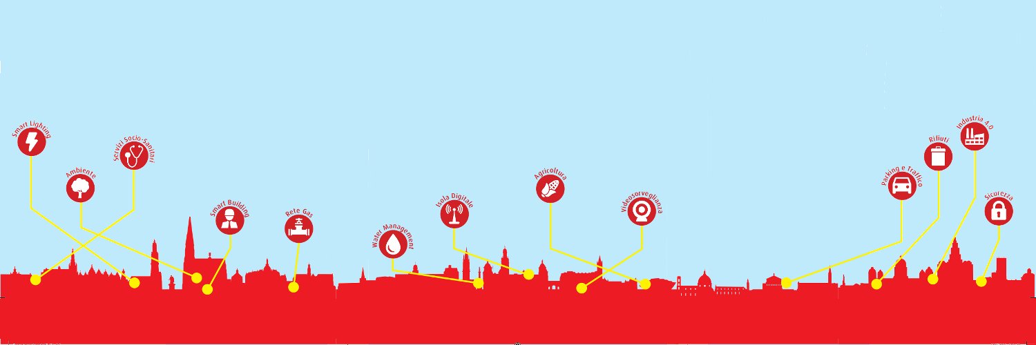 Linea Com Smart City banner