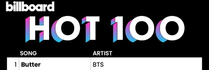 🏳️‍🌈 BTS Views⁷ (Rest) banner