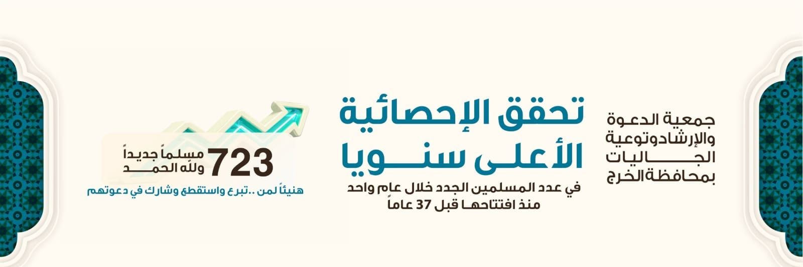 جمعية الدعوة بالخرج banner