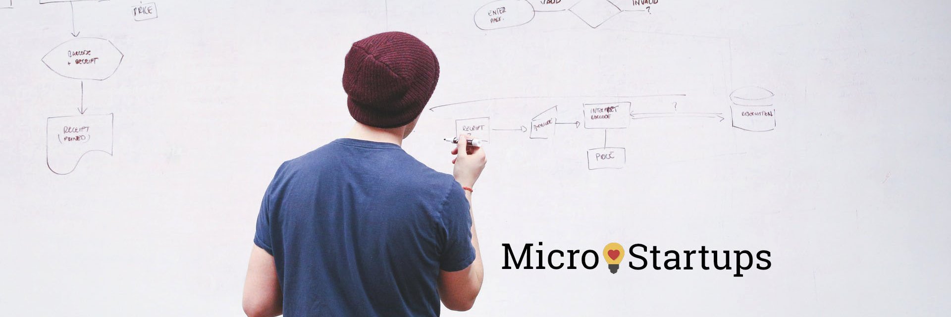 MicroStartups banner