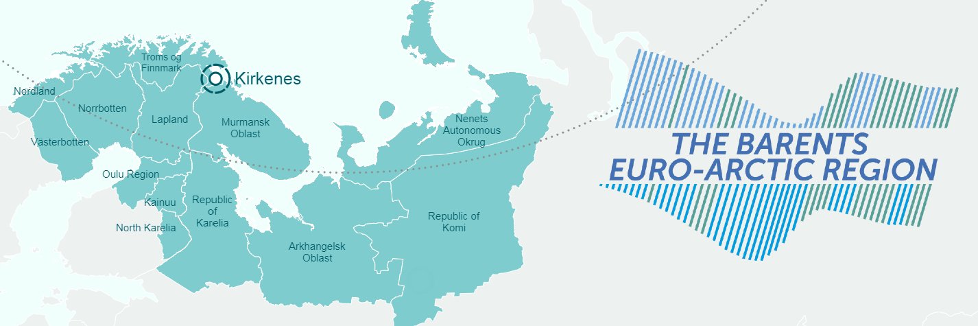 Barents Euro-Arctic Council banner