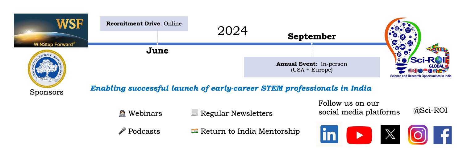 Sci-ROI: Science & Research Opportunities in India's banner