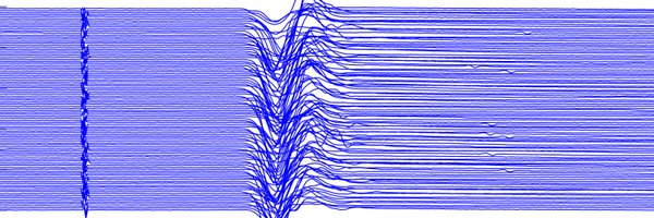 marcodavare Profile Banner