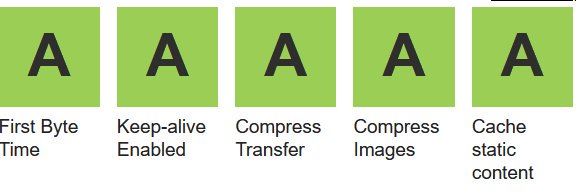 P Chandra | QOT banner