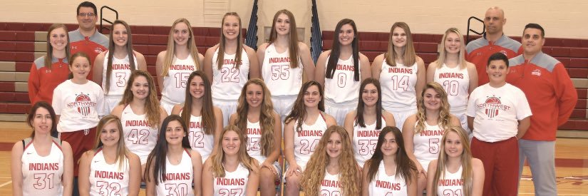 Northwest Basketball banner