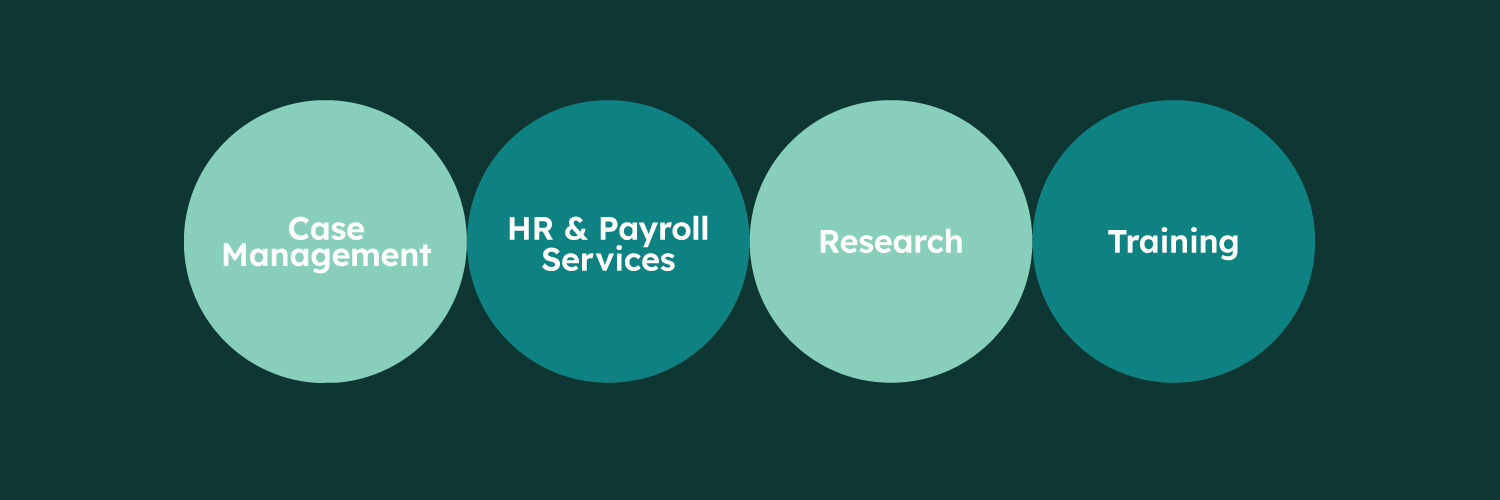 Head First Case Management banner