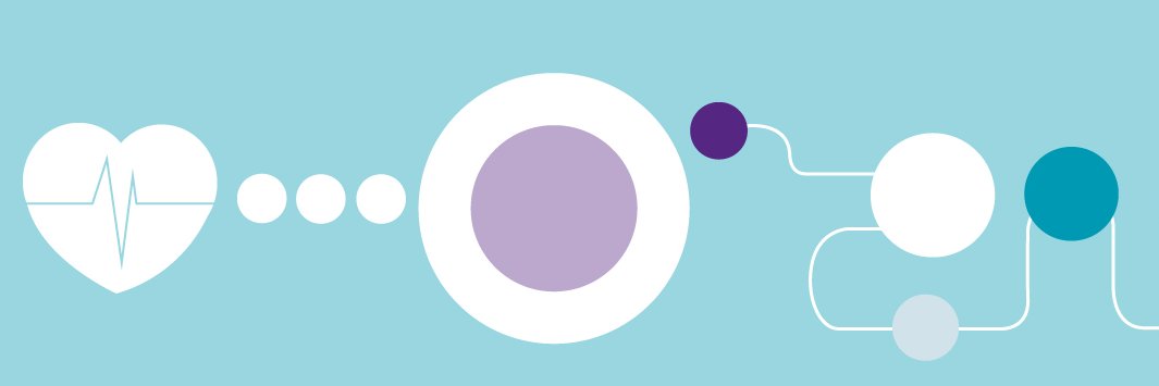 UCL Workplace Wellbeing banner