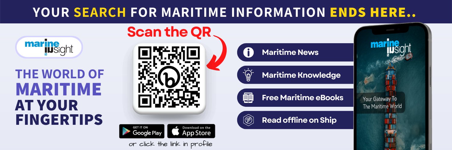 MarineInsight banner