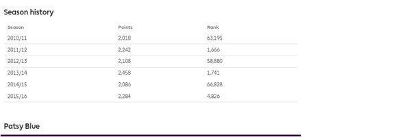 Patsy_blue Profile Banner