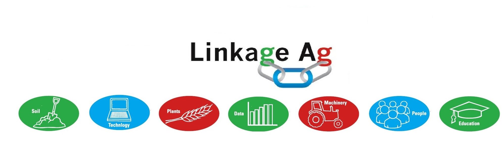 Linkage Ag banner