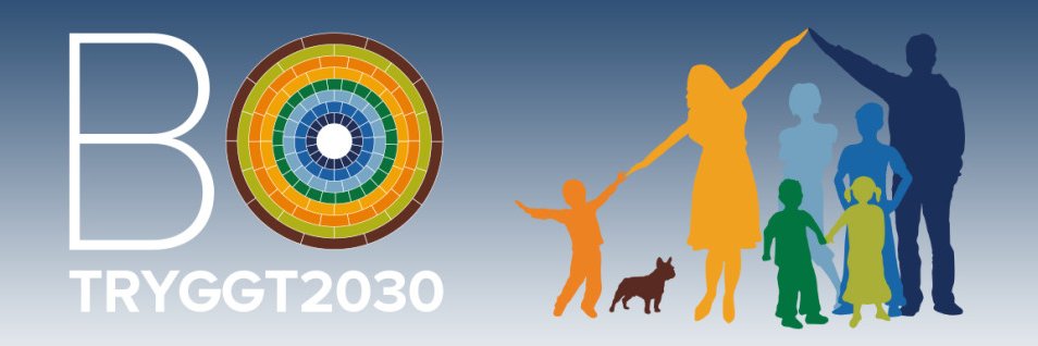 BoTryggt2030's profile banner image