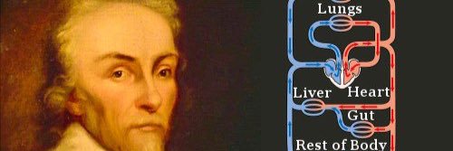 WilliamHearty's profile banner image