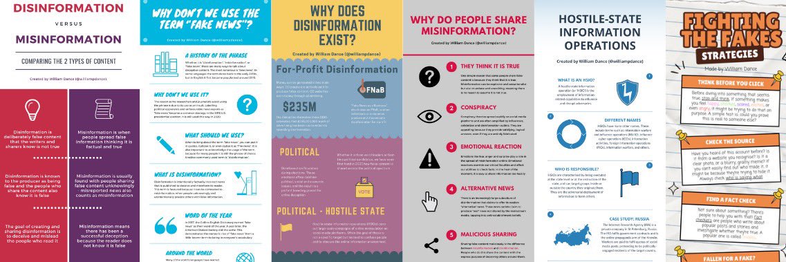 Dr William Dance banner