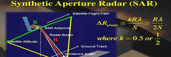 sar402 Profile Banner