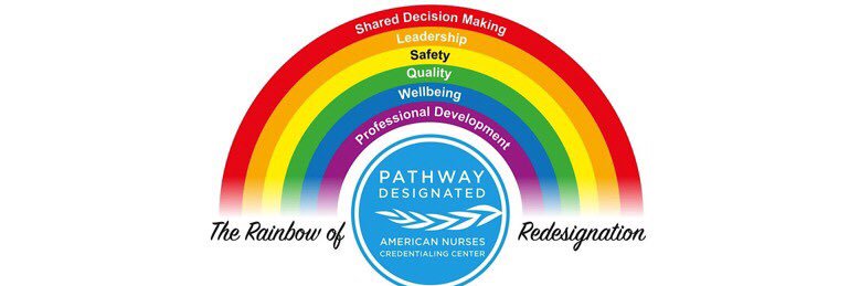 Debbie Shanahan🌈💙 banner