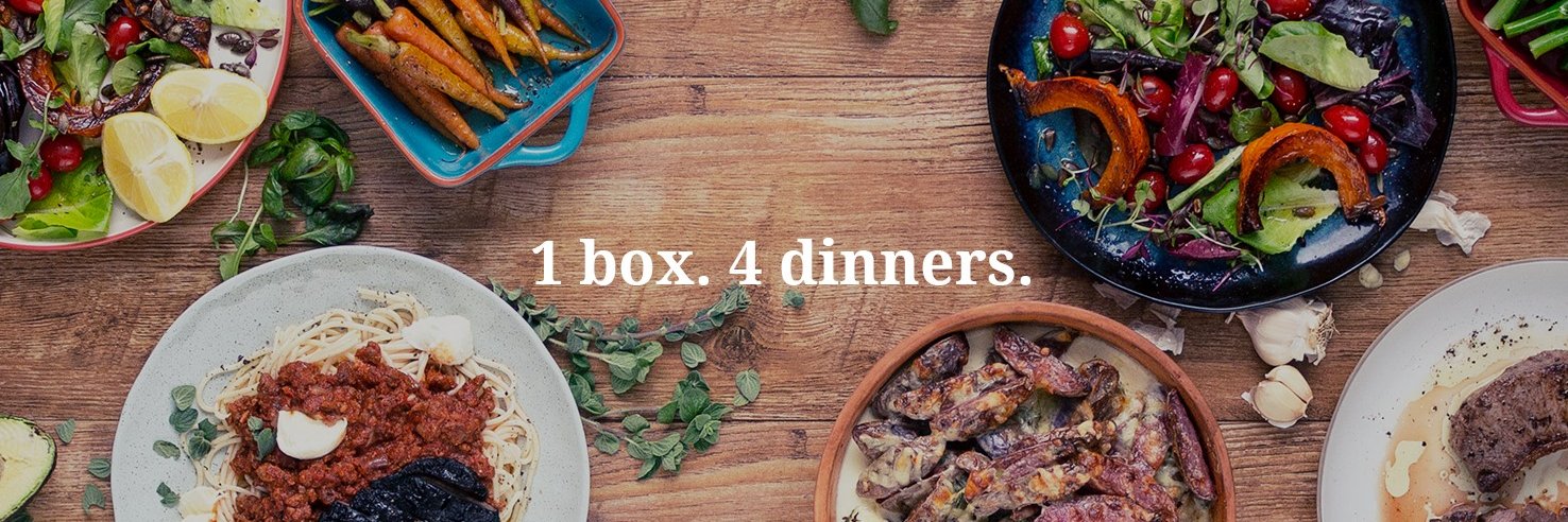 DailyDishForYou's profile banner image