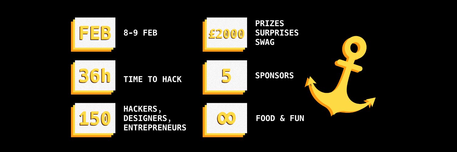 HackaSoton's profile banner image