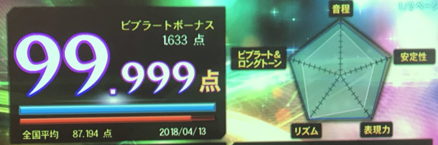 oyatsuP's profile banner image