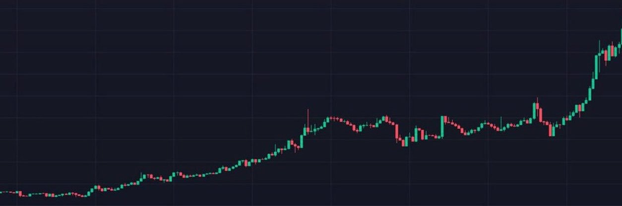 kytroCrypto0's profile banner image