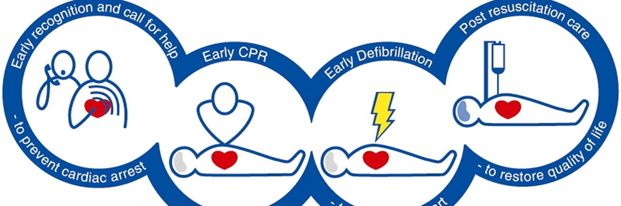 High Peak CFR banner