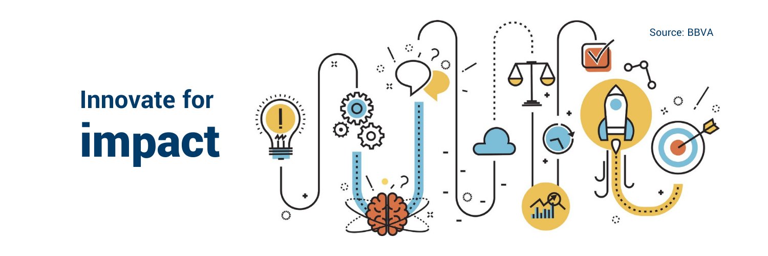 Careteam Technologies banner