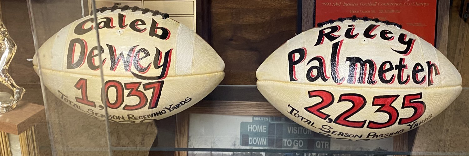 CoachDespain's profile banner image