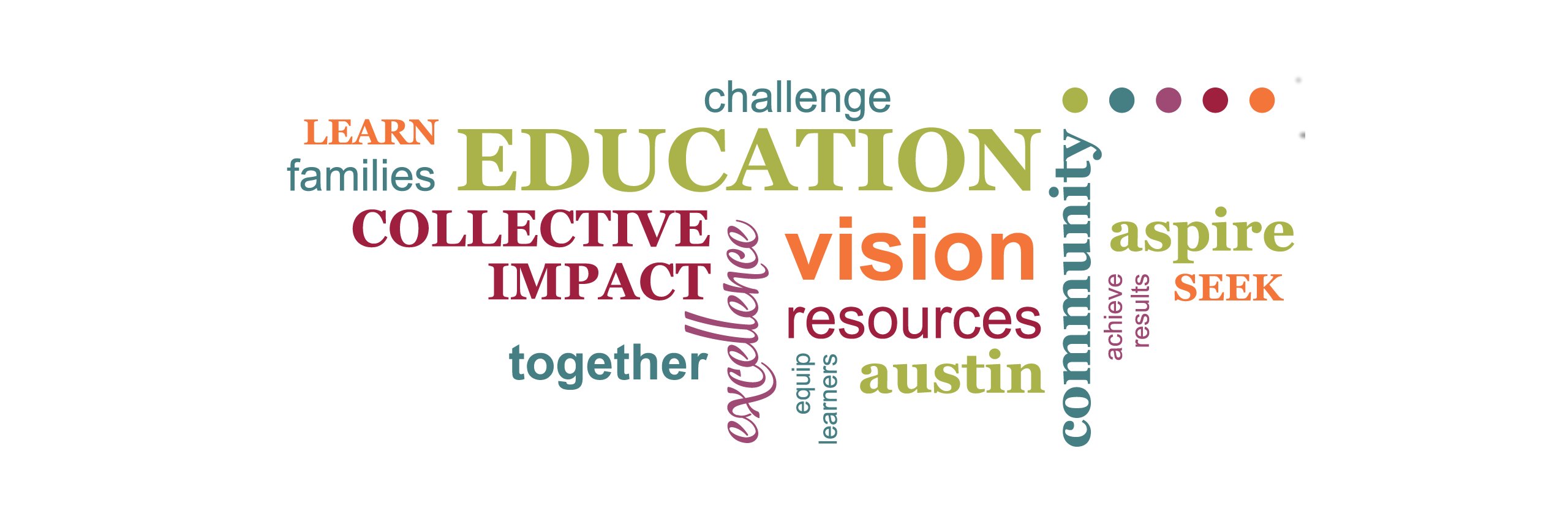 Austin Aspires banner