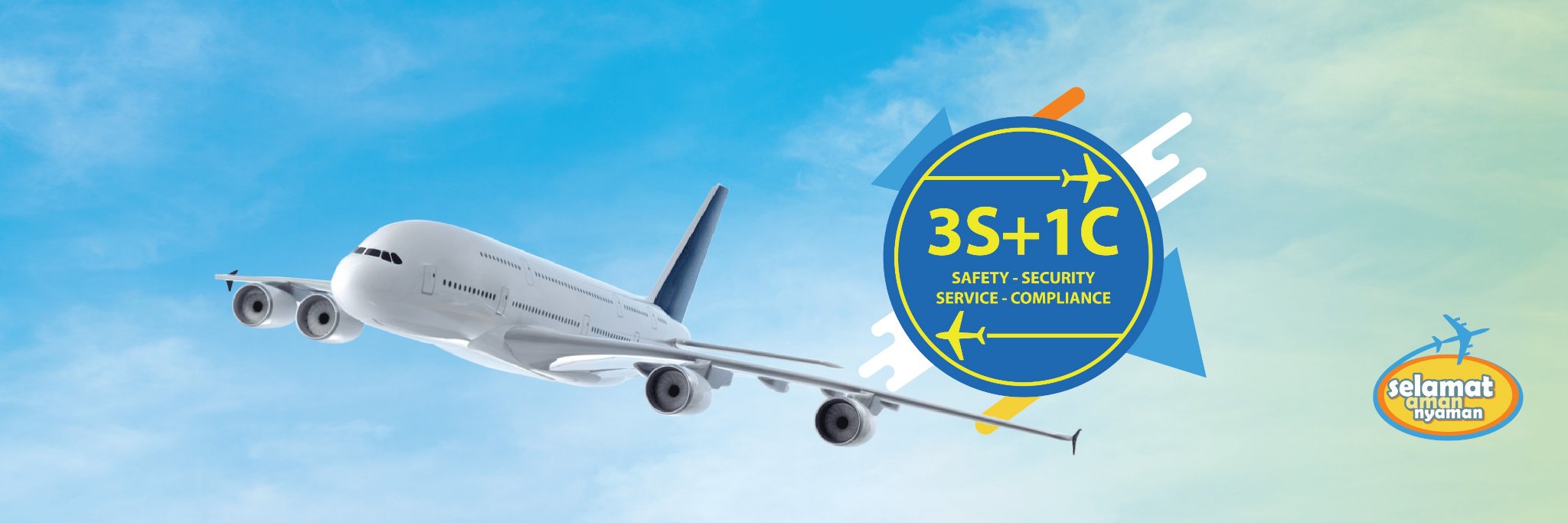 Perhubungan Udara banner