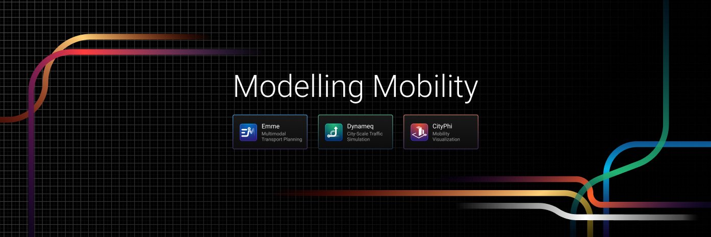 INROsoftware's profile banner image