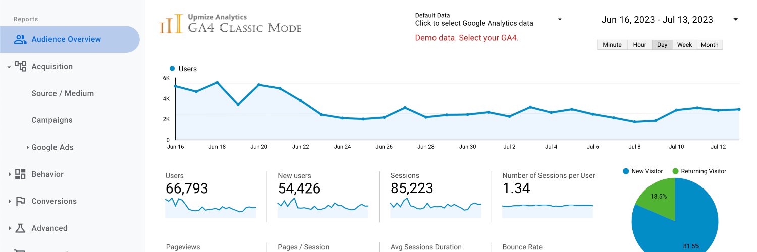 GA4 Classic Mode banner