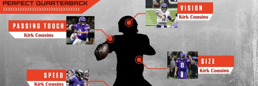 TrevorTveite's profile banner image