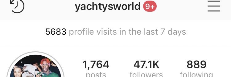 YachtysWorld's profile banner image