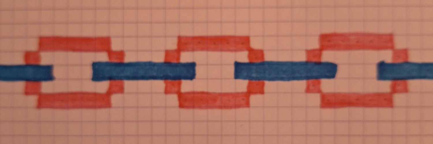 cuadritoschicos's profile banner image