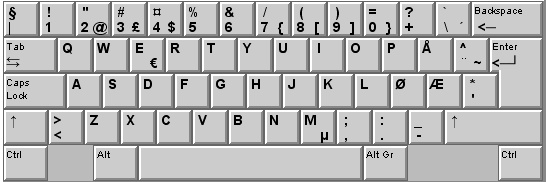 KeyboardDancing's profile banner image