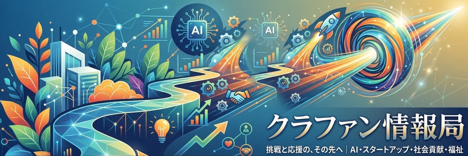 dorynocrowdfund's profile banner image