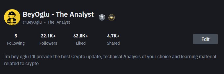 Muhammad Nabeel🔸 banner