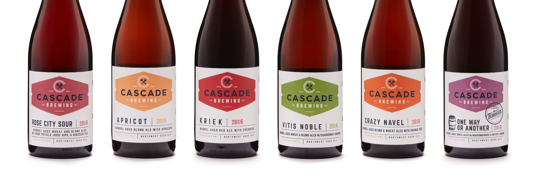 Cascade Brewing banner