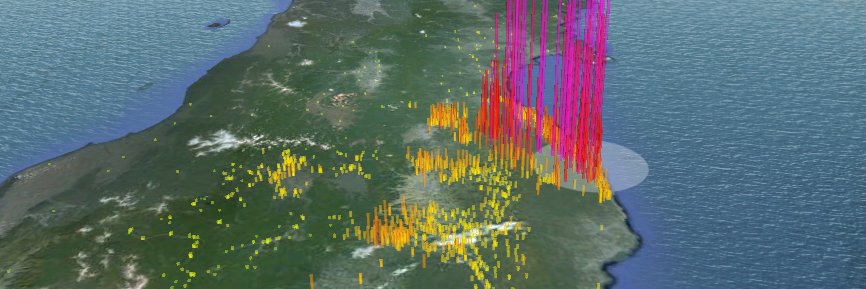 GALACTICA GUIDE banner