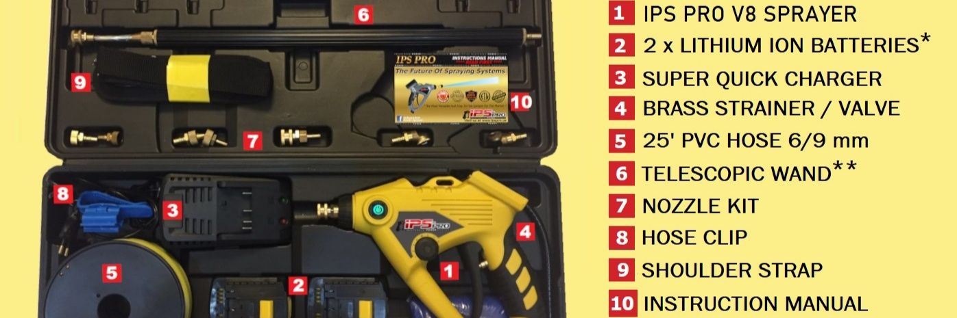 IPS PRO Spraying System banner