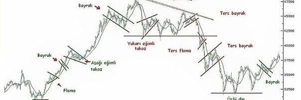 Fast_Trader4066's profile banner image