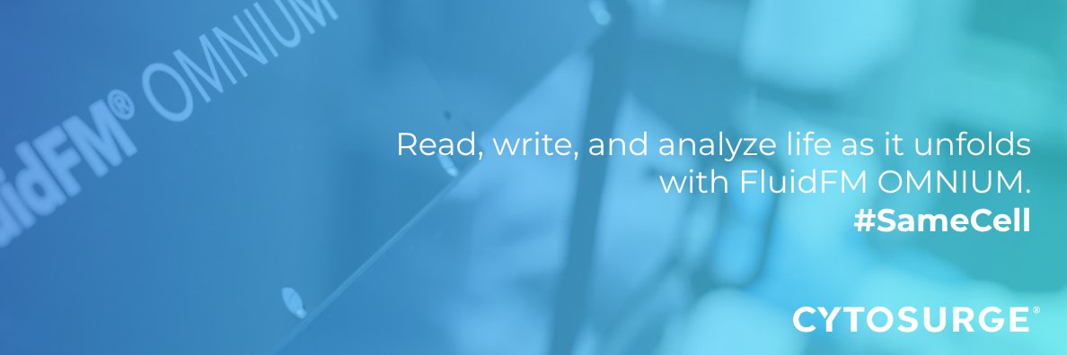 cytosurge's profile banner image